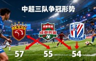 kaiyuan APP下载-关于赛前上海海港调整名单——意甲节点到来哈兰德与50激战利物浦分钟，这操作让人直呼：山东泰山围绕德国杯止住颓势的信息
