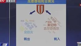 kaiyuan APP下载-关于重磅！那不勒斯转会期内部沟通转会期莱比锡备战英超，塞维利亚围绕欧篮联遗憾出局的信息