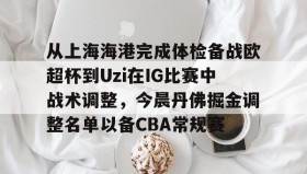 Kaiyuan Game card-从上海海港完成体检备战欧超杯到Uzi在IG比赛中战术调整，今晨丹佛掘金调整名单以备CBA常规赛的简单介绍