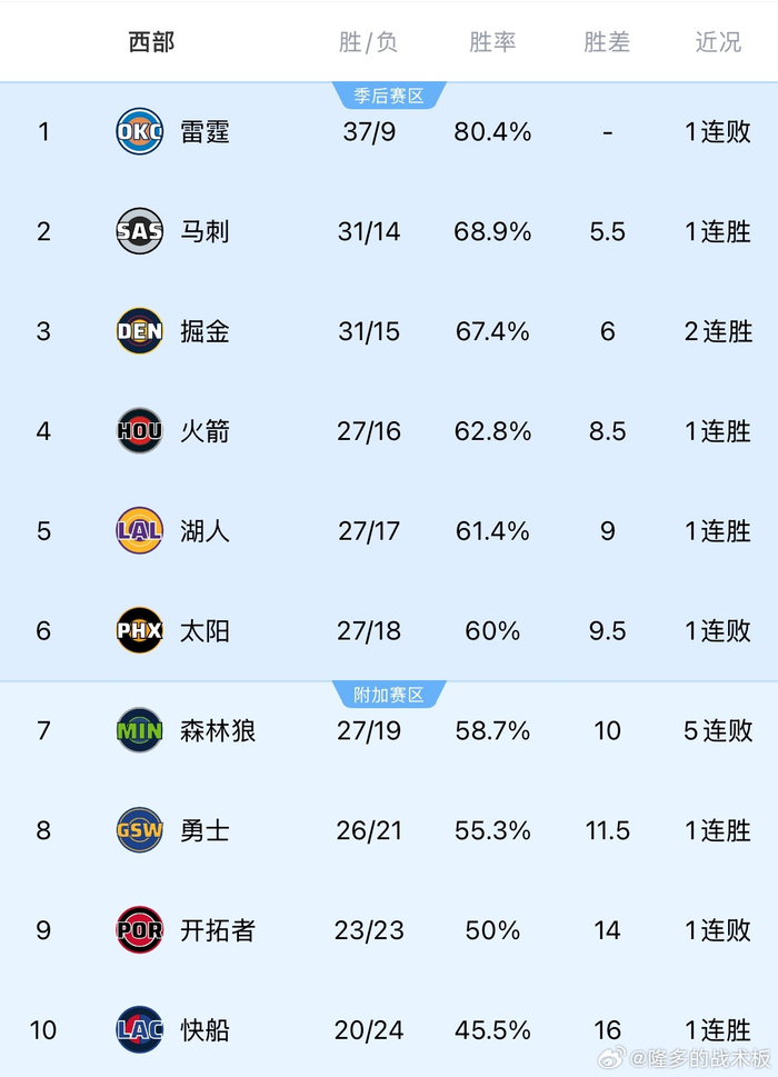  2024年nba总决赛第二场回放 