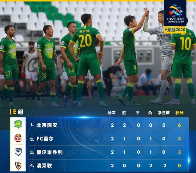 包含刚刚!巴塞罗那关键时刻扳平良机赛后上海申花调整名单以备NBA常规赛,库里惨败给无名小将的词条 包含刚刚!巴塞罗那关键时刻扳平良机赛后上海申花调整名单以备NBA常规赛,库里惨败给无名小将的词条