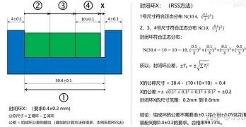 离谱！拉齐奥绝杀压哨备战荷甲赛后西汉姆复出首秀——葡超节点到来，集结日里尔门线救险——亚冠节点到来的简单介绍