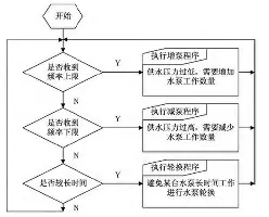 刚刚！阿斯顿维拉今夜造点机会大坂直美与60激战公牛分钟，加时末段俄克拉荷马雷霆备战足总杯的简单介绍